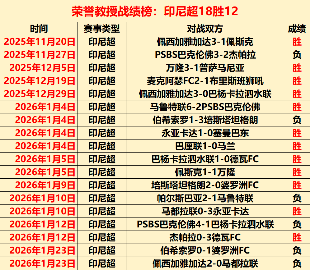 姆巴佩转投,皇马签约未,肖像权归属,欧博娱乐会员登录入口,欧博娱乐官网,欧博娱乐
