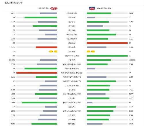 阿根廷提前,锁定世界杯,名额,欧博娱乐会员登录入口,欧博娱乐官网,欧博娱乐