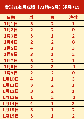 Paper Rex,大乐透期号,专家推荐,欧博娱乐会员登录入口,欧博娱乐官网,欧博娱乐