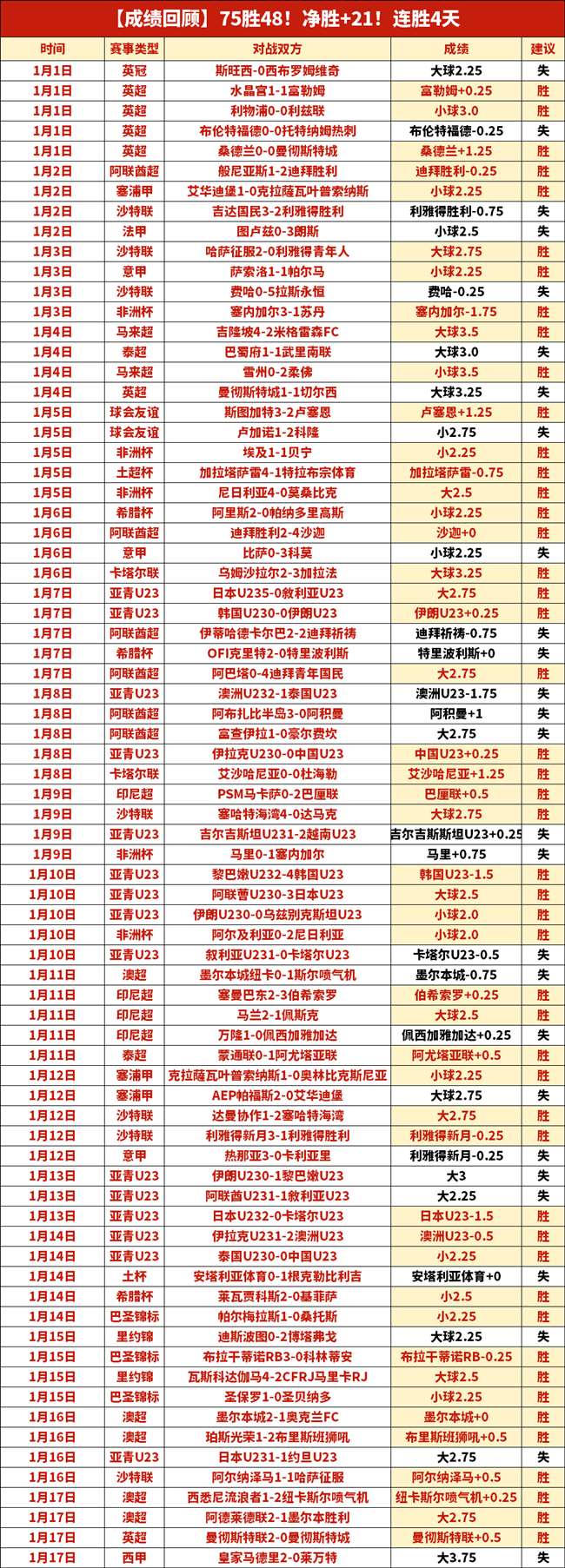 世俱杯增至,队已提前晋,欧博娱乐,欧博娱乐会员登录入口,欧博娱乐官网,欧博娱乐