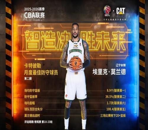 詹俊建议,韦世豪主打,边路,欧博娱乐会员登录入口,欧博娱乐官网,欧博娱乐