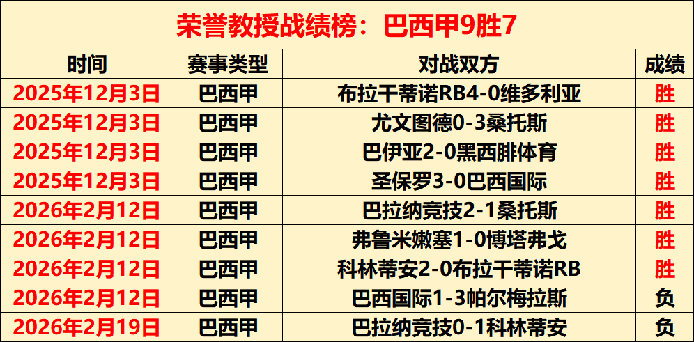 周年纪念,积石山震后,全力保障居,欧博娱乐会员登录入口,欧博娱乐官网,欧博娱乐