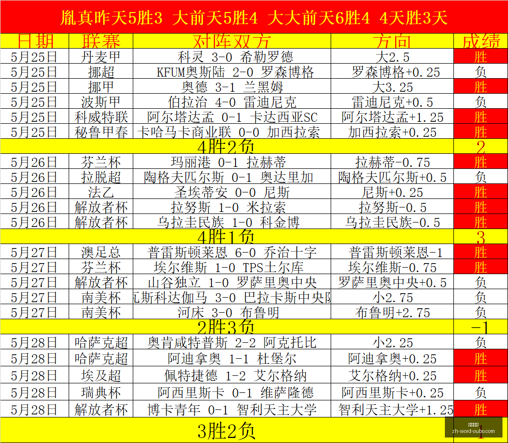 连胜,天胜,深度分析诡,欧博娱乐官网,欧博娱乐在线,欧博娱乐游戏,欧博娱乐直播,欧博娱乐入口