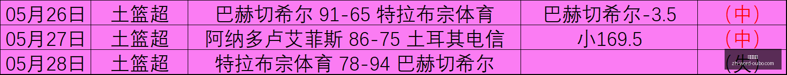 独家,乐高,套装,欧博娱乐官网,欧博娱乐在线,欧博娱乐游戏,欧博娱乐直播,欧博娱乐入口