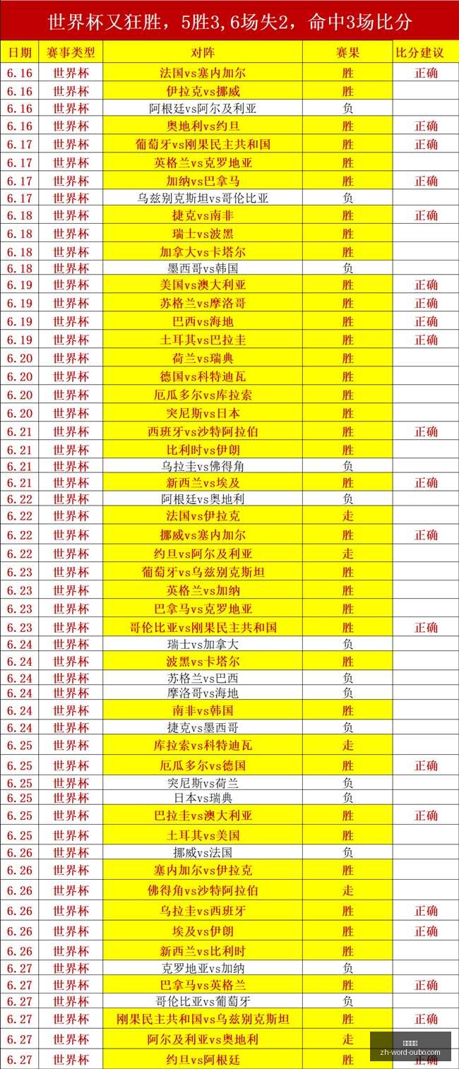 赛季美乙前,负是否让步,不足致悬念,欧博娱乐官网,欧博娱乐在线,欧博娱乐游戏,欧博娱乐直播,欧博娱乐入口