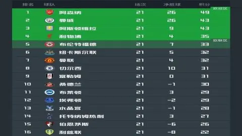 德国女足2025年世界杯概览