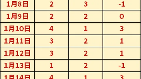 “蓉城足球主场搬迁传闻澄清：官方微博辟谣”