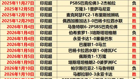 姆巴佩转投皇马签约未决，肖像权归属争议未解