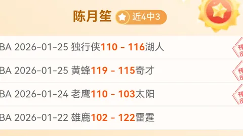 荷兰杯激战一触即发：奈梅亨迎战福伦丹，奈梅亨能否在杯赛中点燃战火？