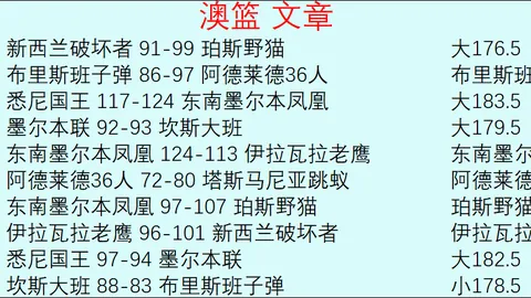 [图]热刺VS切尔西4-3惊心动魄，帕尔默双响助切尔西逆转取胜