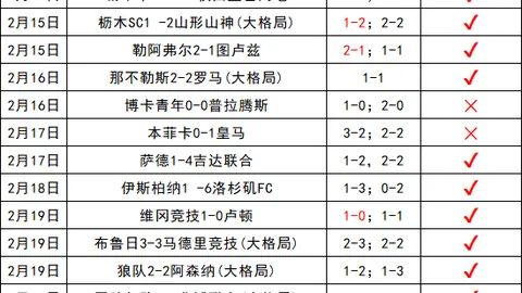 泰山取消亚冠资格，浦项制铁未接亚足联官方通告