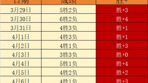 “意甲对决：尤文战胜国米，孔塞桑一箭定江山 2025-02-18”