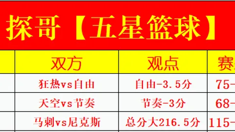 大话西游2经典版飞升140级高阶攻略：独家装备解析，轻松平秒